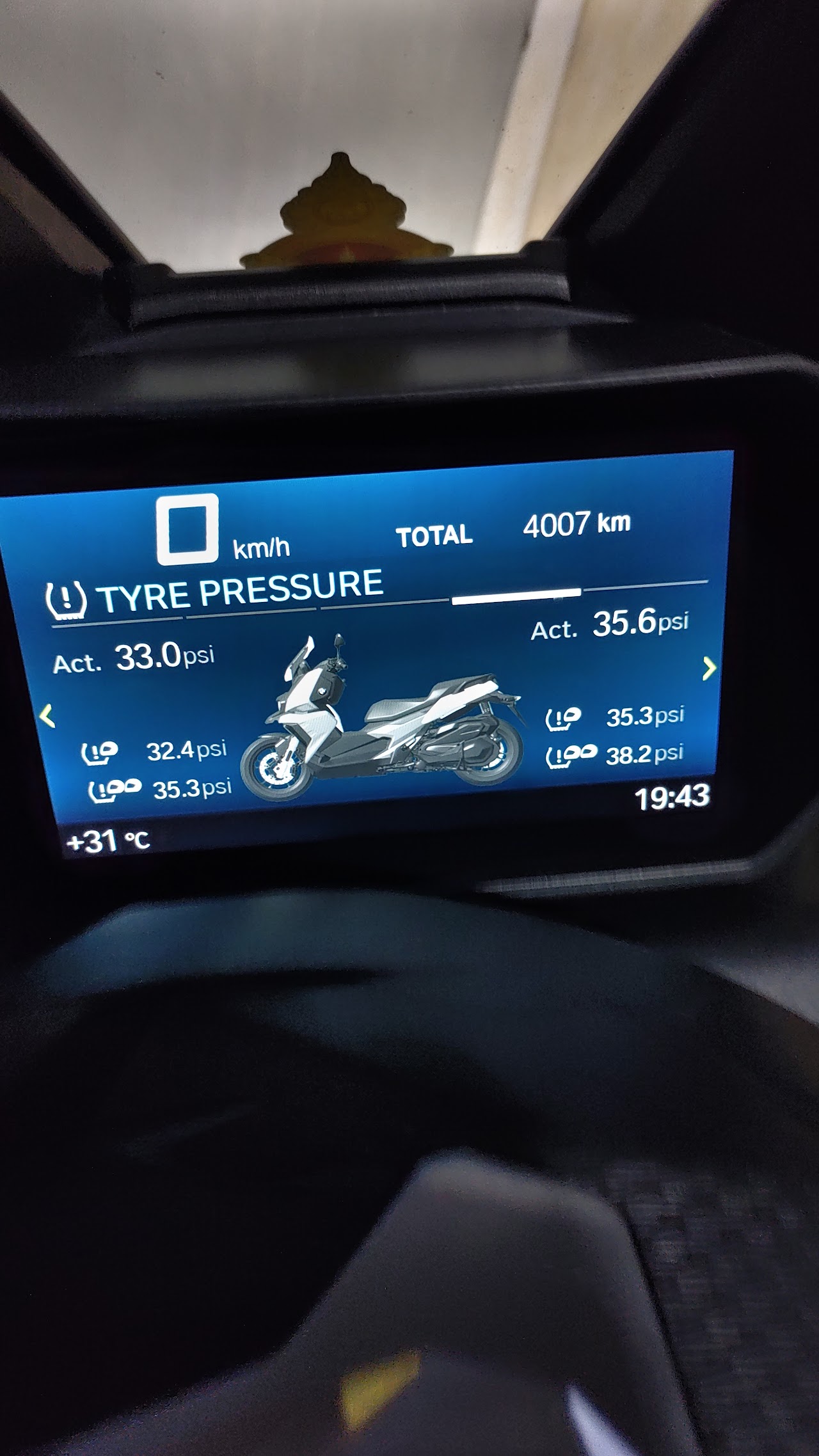 TPMS C400X